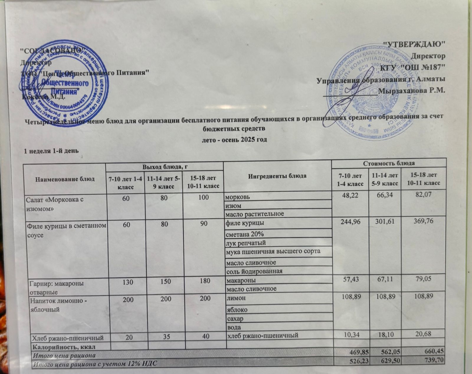 Тамақтың сапасын бақылау