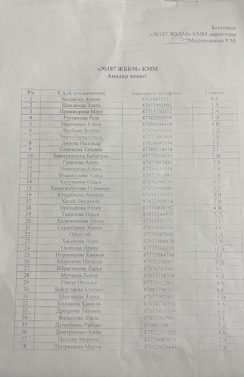 Аналар кеңесі