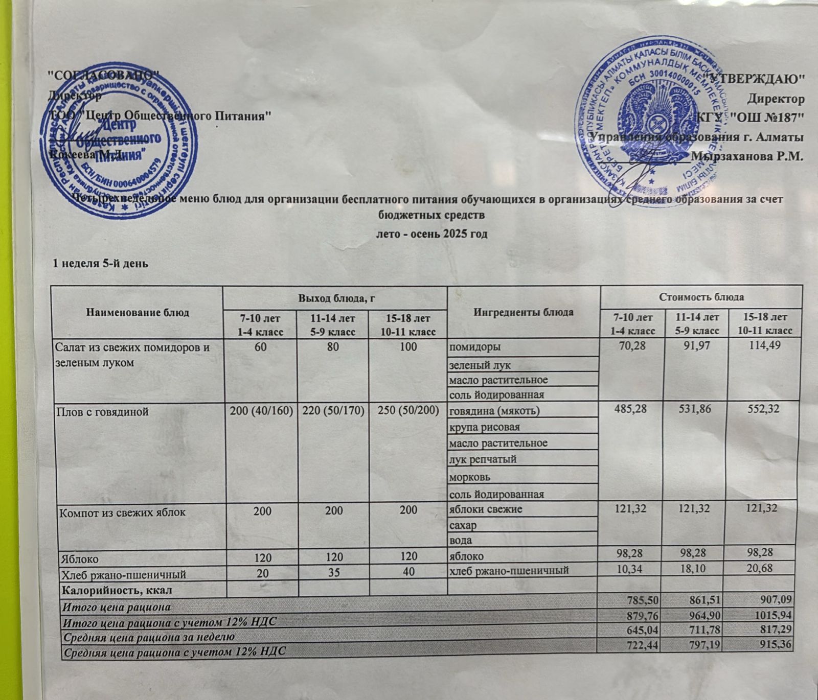 Четырех недельное меню блюд для организации бесплатного питанияо обучающихся в организациях среднего образования за счет бюджетных средств лето - осень 2025 год