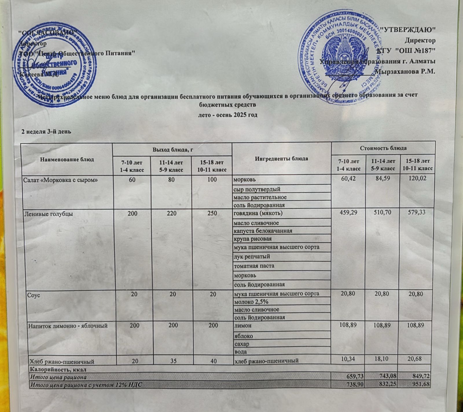 Четырех недельное меню блюд для организации бесплатного питания обучающихся в организациях среднего образования за счет бюджетных средств лето - осень 2025 год