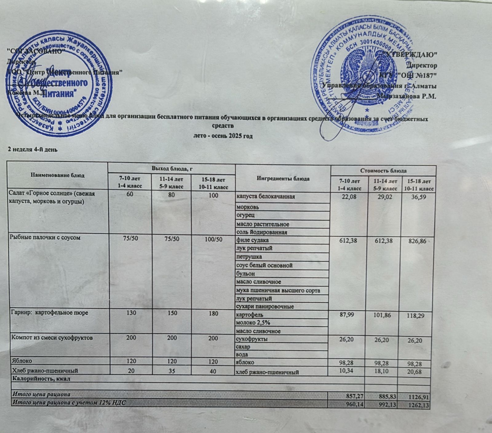 Четырех недельное меню блюд для организации бесплатного питания обучающихся в организациях среднего образования за счет бюджетных средств лето - осень 2025 год