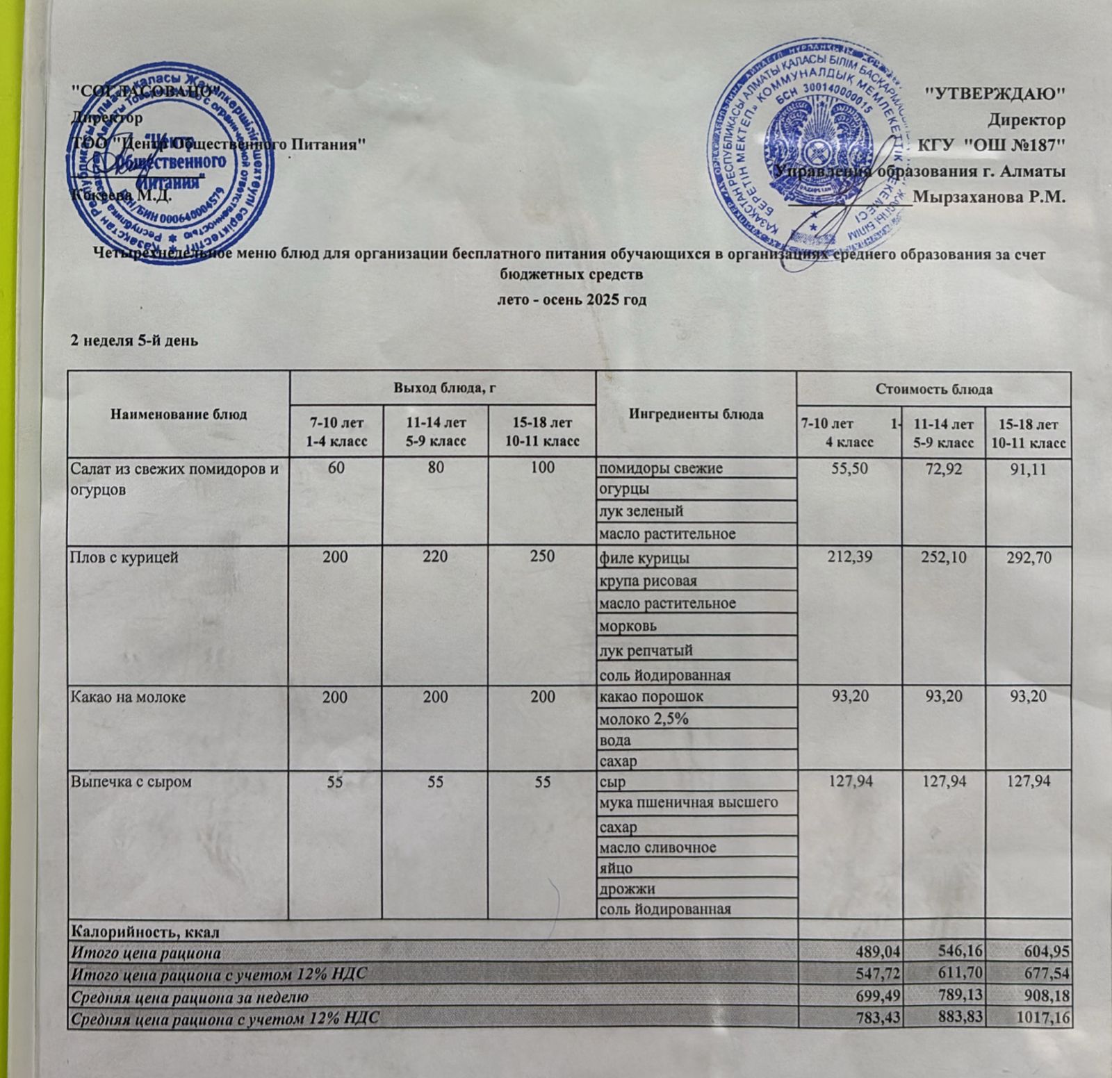 Четырех недельное меню блюд для организации бесплатного питания обучающихся в организациях среднего образования за счет бюджетных средств лето - осень 2025 год