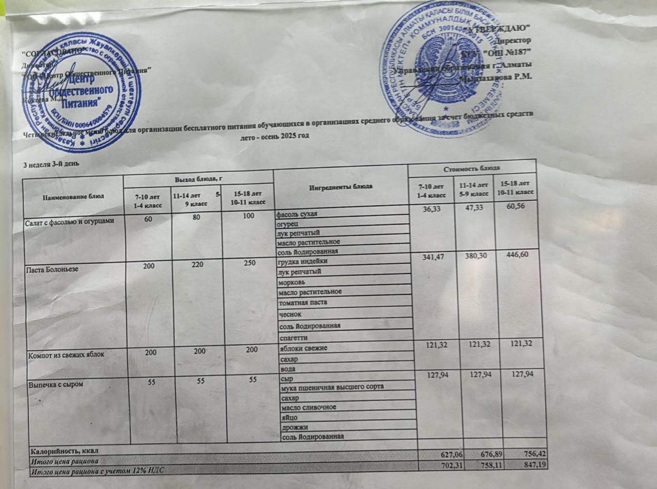 Четырех недельное меню блюд для организации бесплатного питания обучающихся в организациях среднего образования за счет бюджетных средств лето - осень 2025 год
