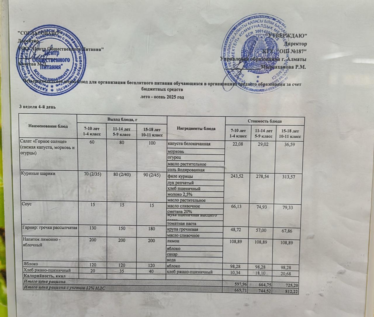 Четырех недельное меню блюд для организации бесплатного питания обучающихся в организациях среднего образования за счет бюджетных средств лето - осень 2025 год