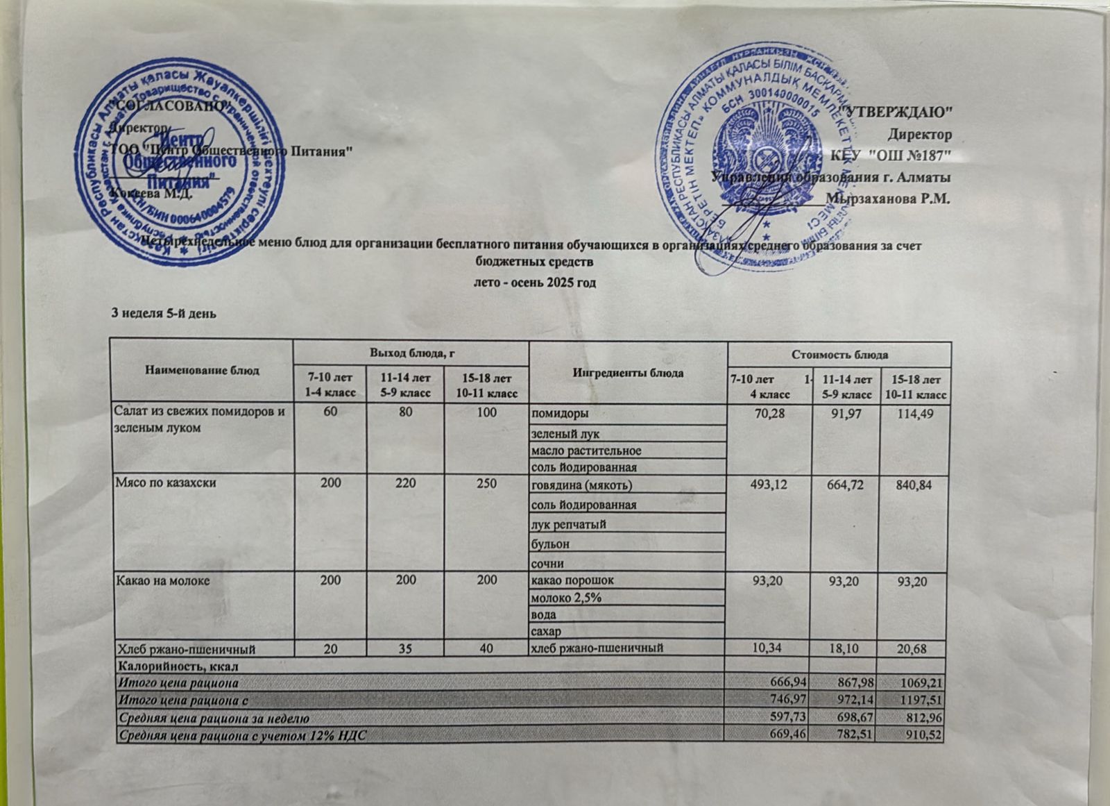 Четырех недельное меню блюд для организации бесплатного питания обучающихся в организациях среднего образования за счет бюджетных средств лето - осень 2025 год