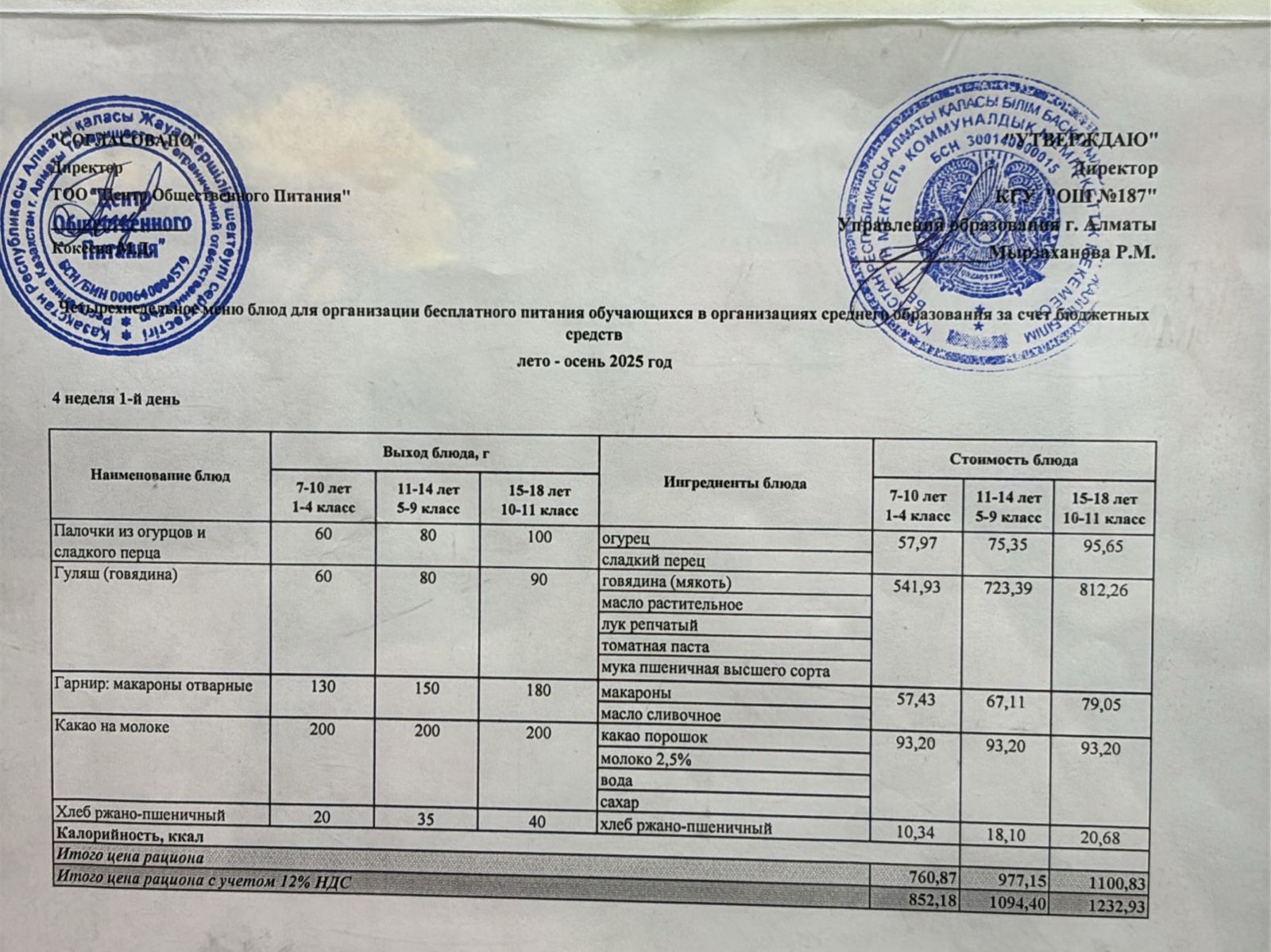 Четырех недельное меню блюд для организации бесплатного питания обучающихся в организациях среднего образования за счет бюджетных средств лето - осень 2025 год