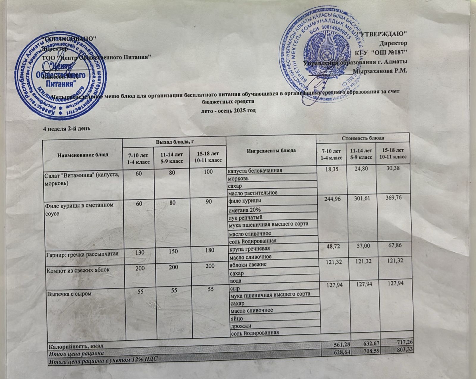 Четырех недельное меню блюд для организации бесплатного питания обучающихся в организациях среднего образования за счет бюджетных средств лето - осень 2025 год