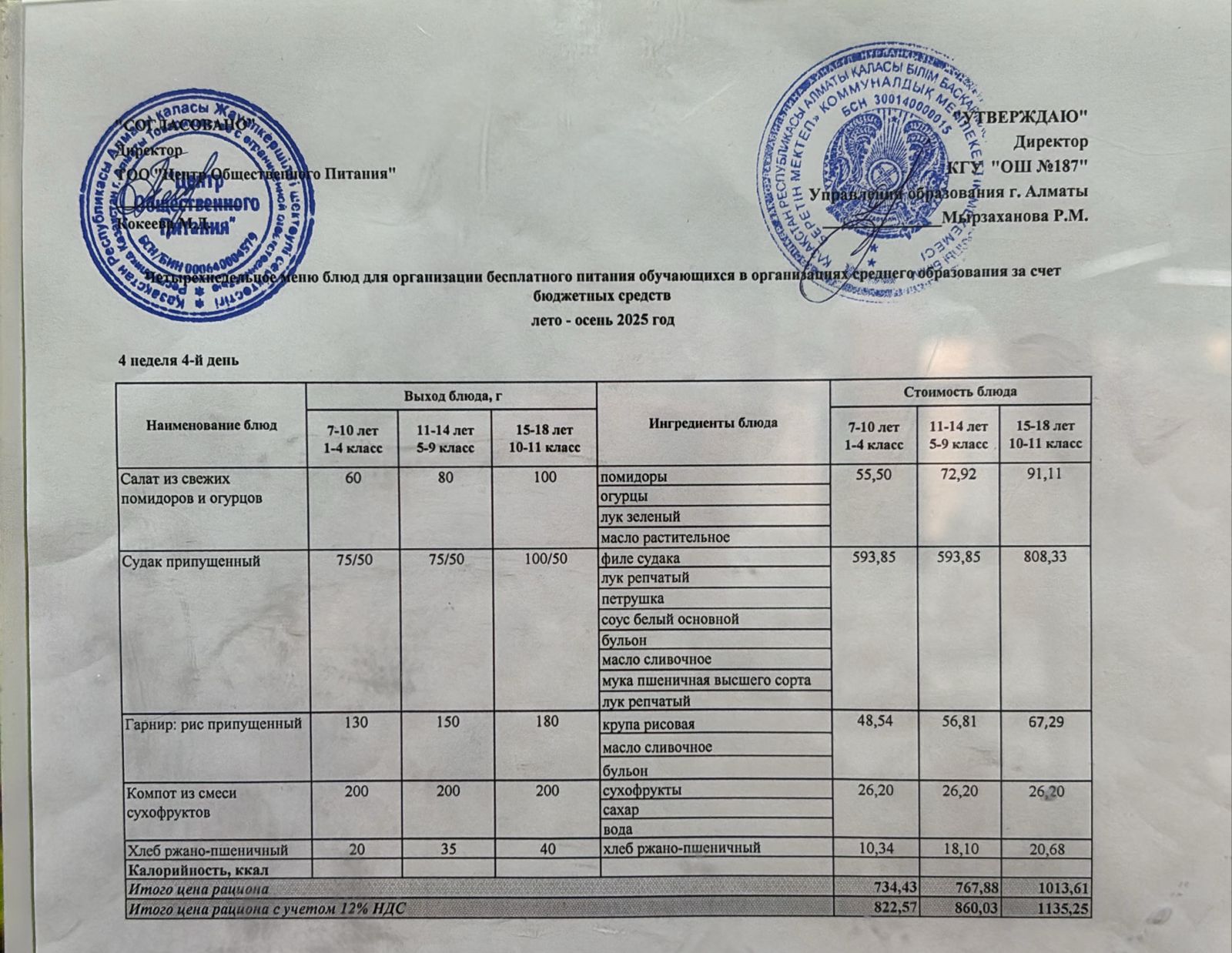 Четырех недельное меню блюд для организации бесплатного питания обучающихся в организациях среднего образования за счет бюджетных средств лето - осень 2025 год
