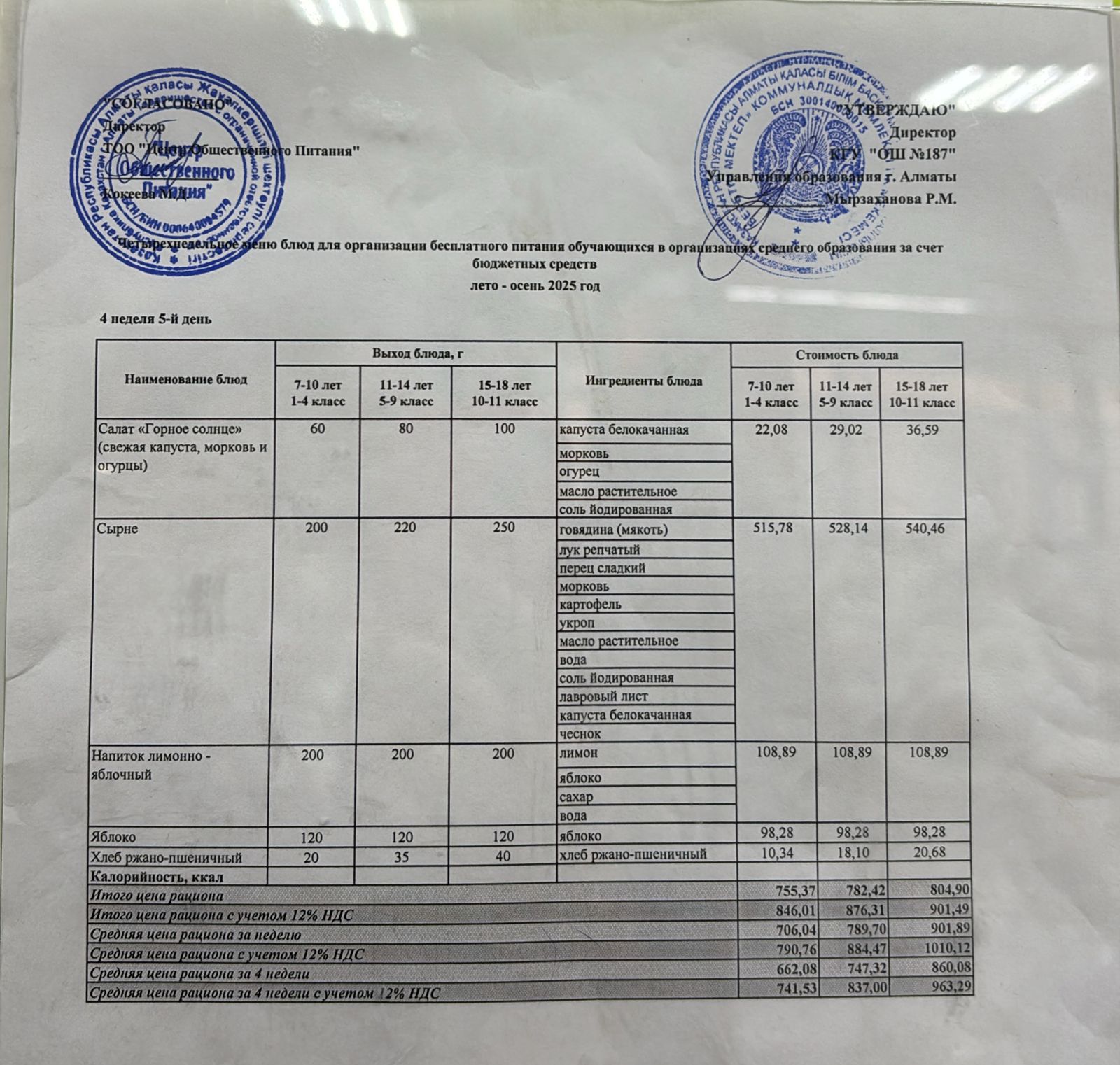 Четырех недельное меню блюд для организации бесплатного питания обучающихся в организациях среднего образования за счет бюджетных средств лето - осень 2025 год