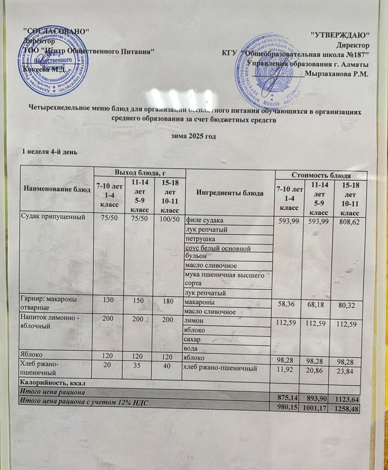 Четырех недельное меню блюд для организации бесплатного питания обучающихся в организациях среднего образования за счет бюджетных средств зима  2025 год