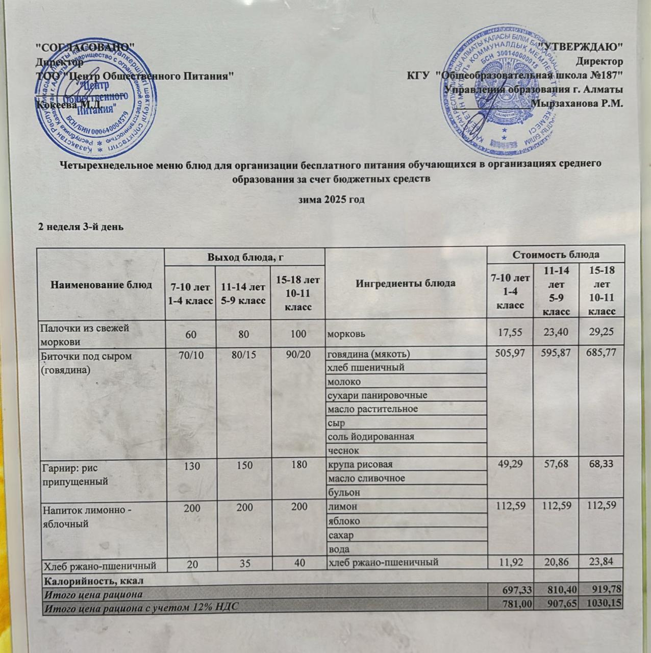 Четырех недельное меню блюд для организации бесплатного питания обучающихся в организациях среднего образования за счет бюджетных средств зима  2025 год
