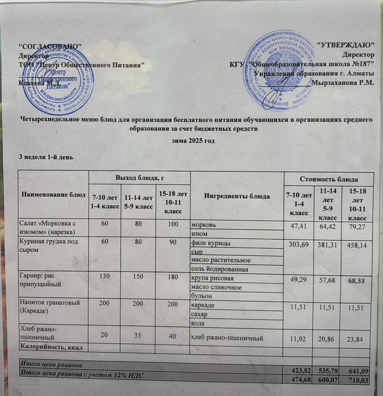Четырехнедельное меню блюд для организации бесплатного питания обучающихся в организациях среднего образования за счет бюджетных средств зима 2025 год