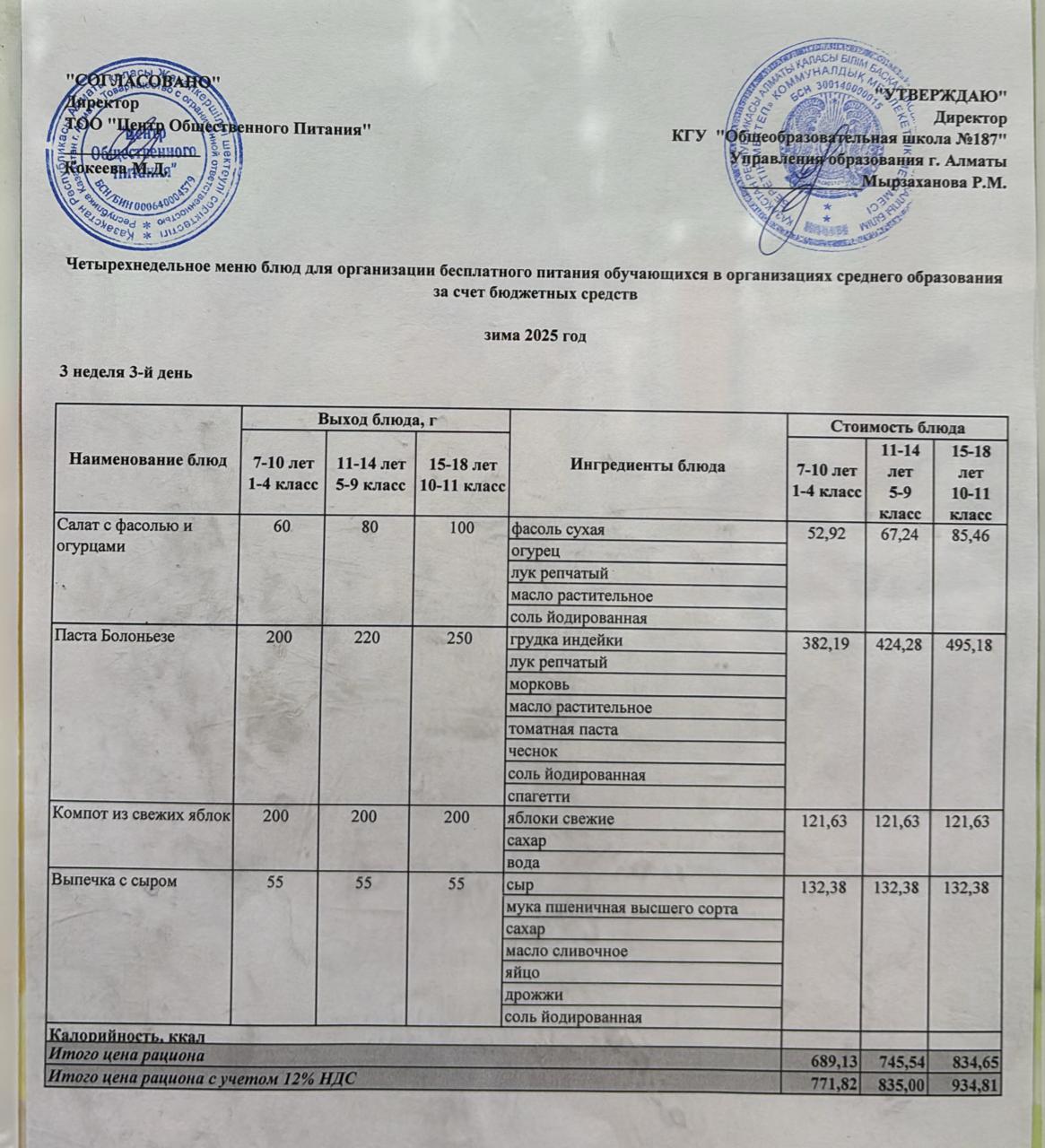 Четырехнедельное меню блюд для организации бесплатного питания обучающихся в организациях среднего образования за счет бюджетных средств зима 2025 год