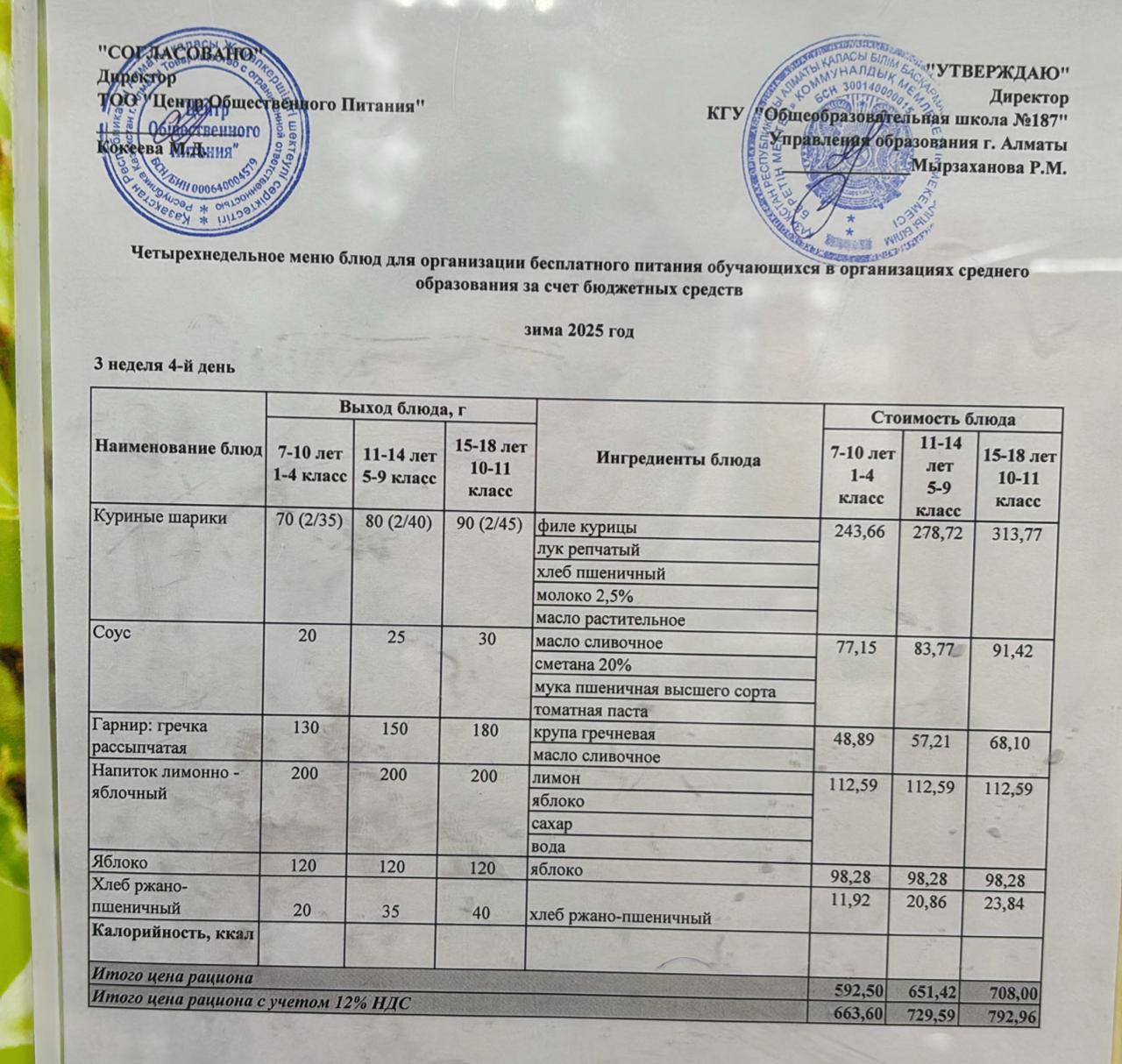 Четырехнедельное меню блюд для организации бесплатного питания обучающихся в организациях среднего образования за счет бюджетных средств зима 2025 год