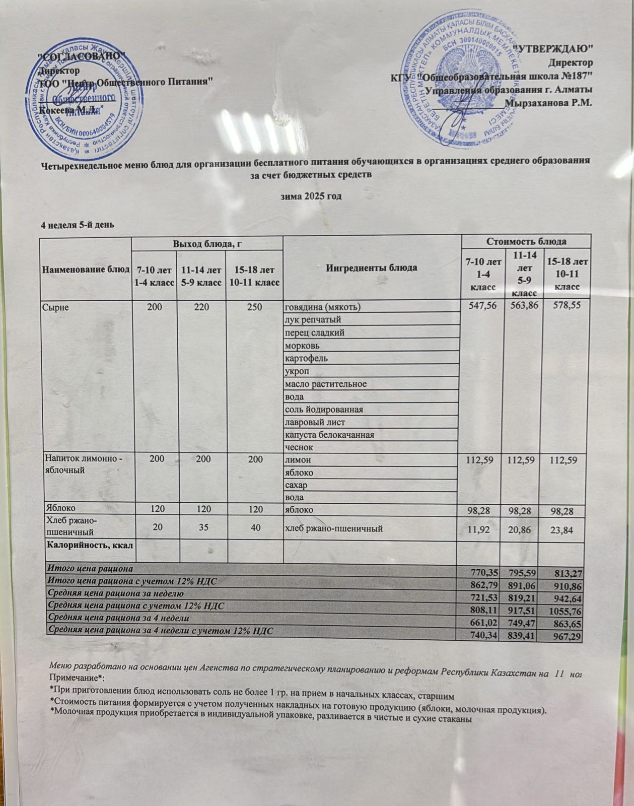 Четырех недельное меню блюд для организации бесплатного питания обучающихся в организациях среднего образования за счет бюджетных средств зима  2025 год