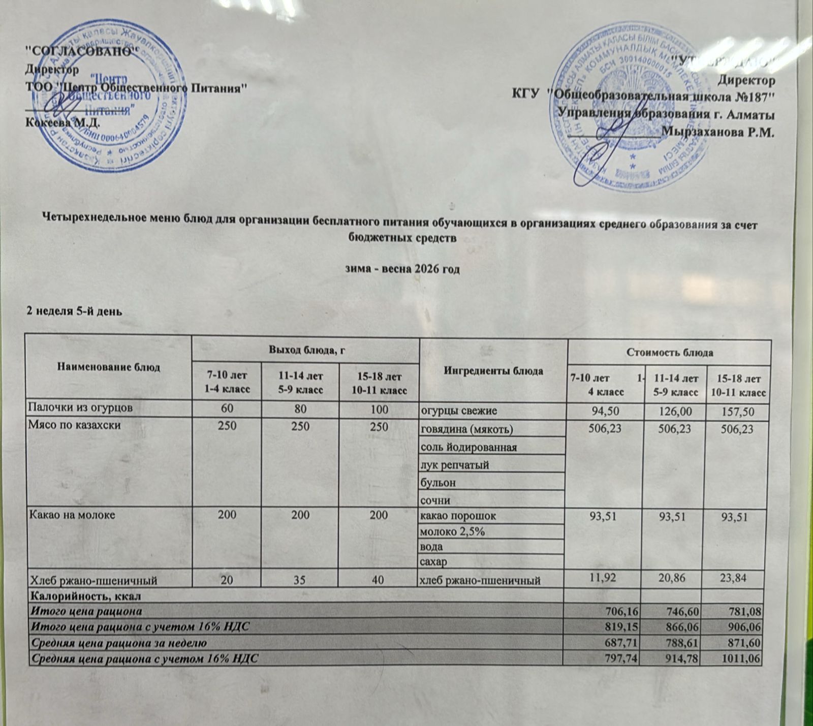Четырех недельное меню блюд для организации бесплатного питания обучающихся в организациях среднего образования за счет бюджетных средств зима-весна 2026 год