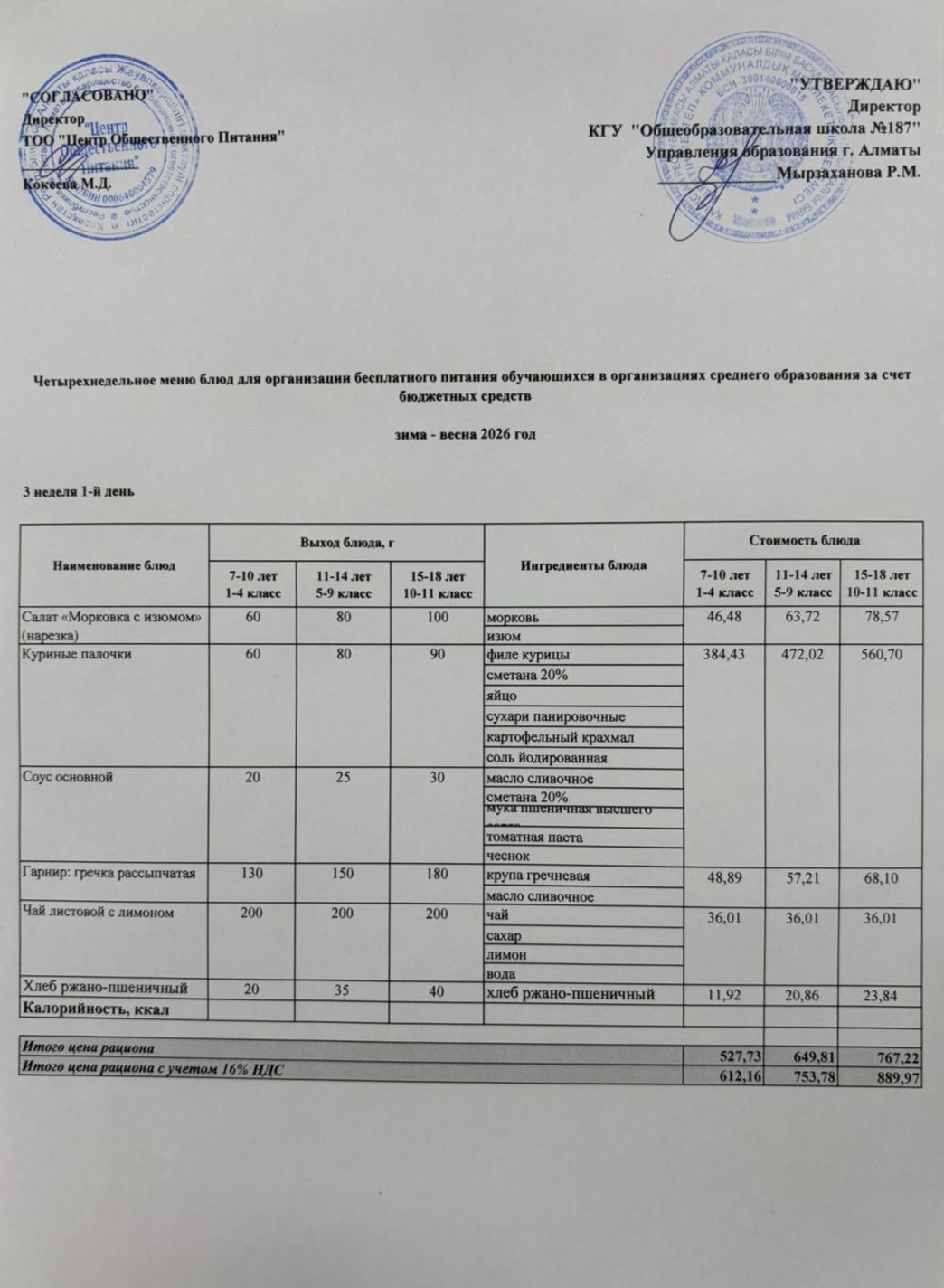 Четырех недельное меню блюд для организации бесплатного питания обучающихся в организациях среднего образования за счет бюджетных средств зима весна 2026 год