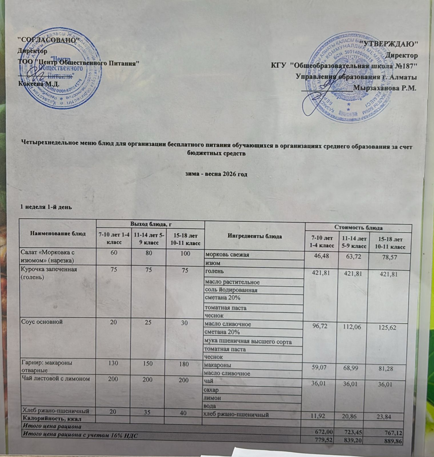 Четырех недельное меню блюд для организации бесплатного питания обучающихся в организациях среднего образования за счет бюджетных средств зима весна 2026 год