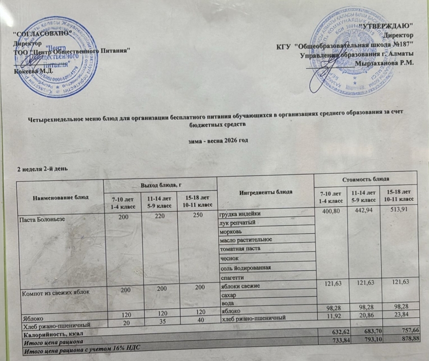 Четырех недельное меню блюд для организации бесплатного питания обучающихся в организациях среднего образования за счет бюджетных средств зима весна 2026 год