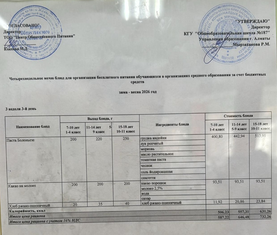 Четырех недельное меню блюд для организации бесплатного питания обучающихся в организациях среднего образования за счет бюджетных средств зима весна 2026 год