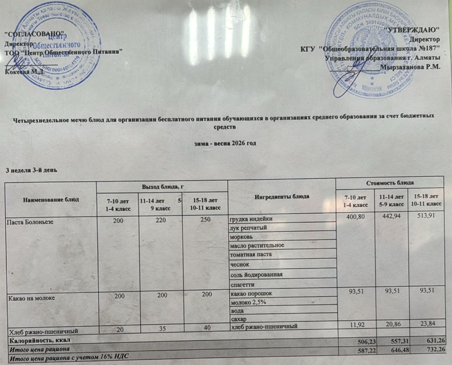 Четырех недельное меню блюд для организации бесплатного питания обучающихся в организациях среднего образования за счет бюджетных средств зима весна 2026 год