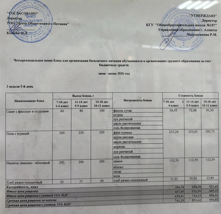 Четырех недельное меню блюд для организации бесплатного питания обучающихся в организациях среднего образования за счет бюджетных средств зима весна 2026 год