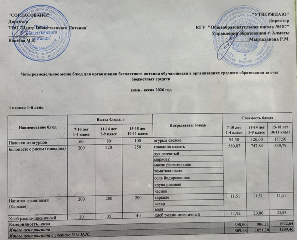 Четырех недельное меню блюд для организации бесплатного питания обучающихся в организациях среднего образования за счет бюджетных средств зима весна 2026 год