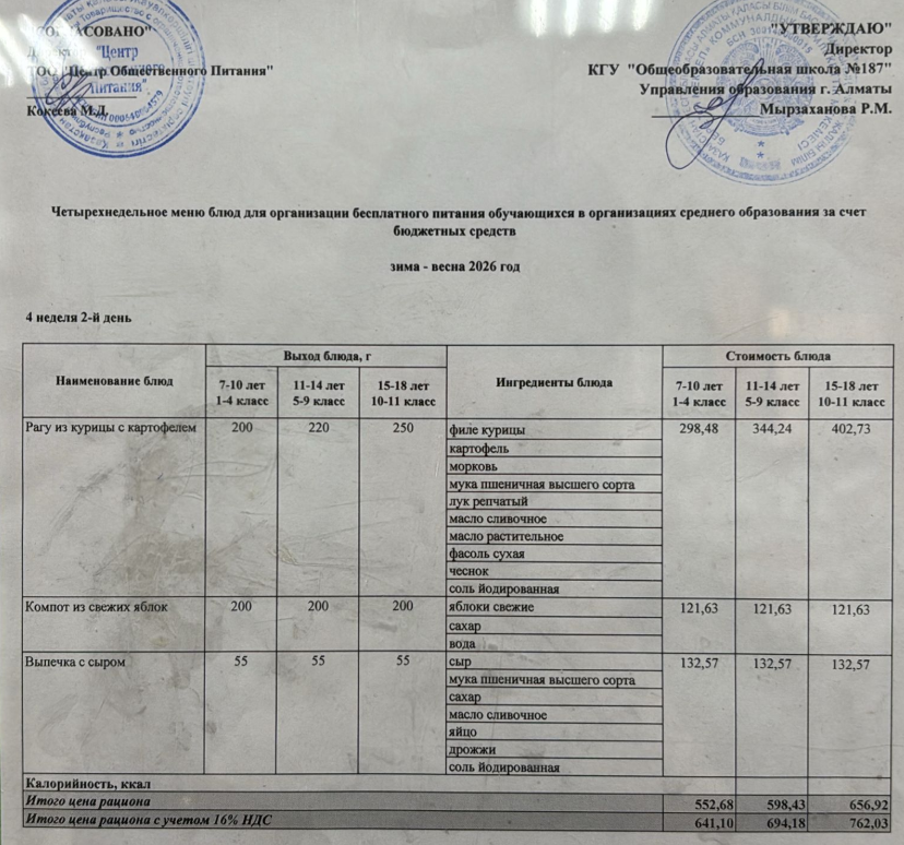 Четырех недельное меню блюд для организации бесплатного питания обучающихся в организациях среднего образования за счет бюджетных средств зима весна 2026 год