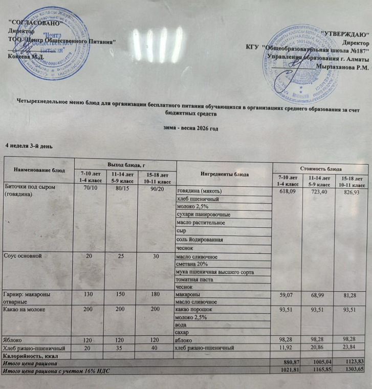 Четырех недельное меню блюд для организации бесплатного питания обучающихся в организациях среднего образования за счет бюджетных средств зима весна 2026 год