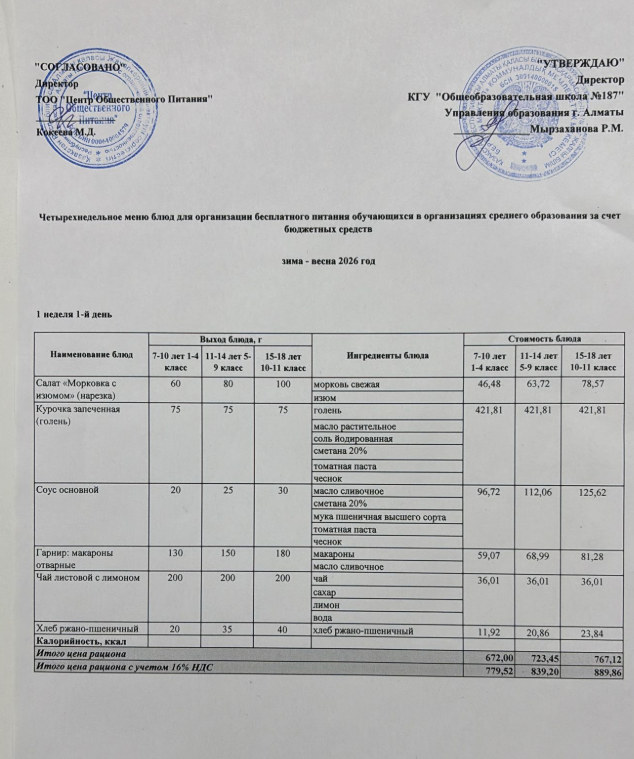 Четырех недельное меню блюд для организации бесплатного питания обучающихся в организациях среднего образования за счет бюджетных средств  весна 2026 год