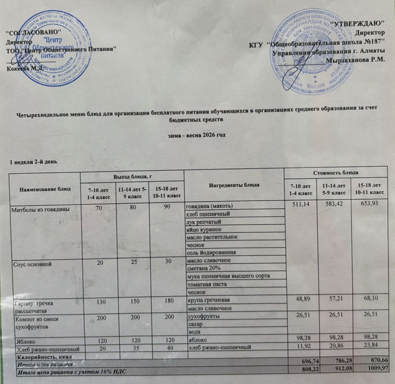 Четырех недельное меню блюд для организации бесплатного питания обучающихся в организациях среднего образования за счет бюджетных средств  весна 2026 год