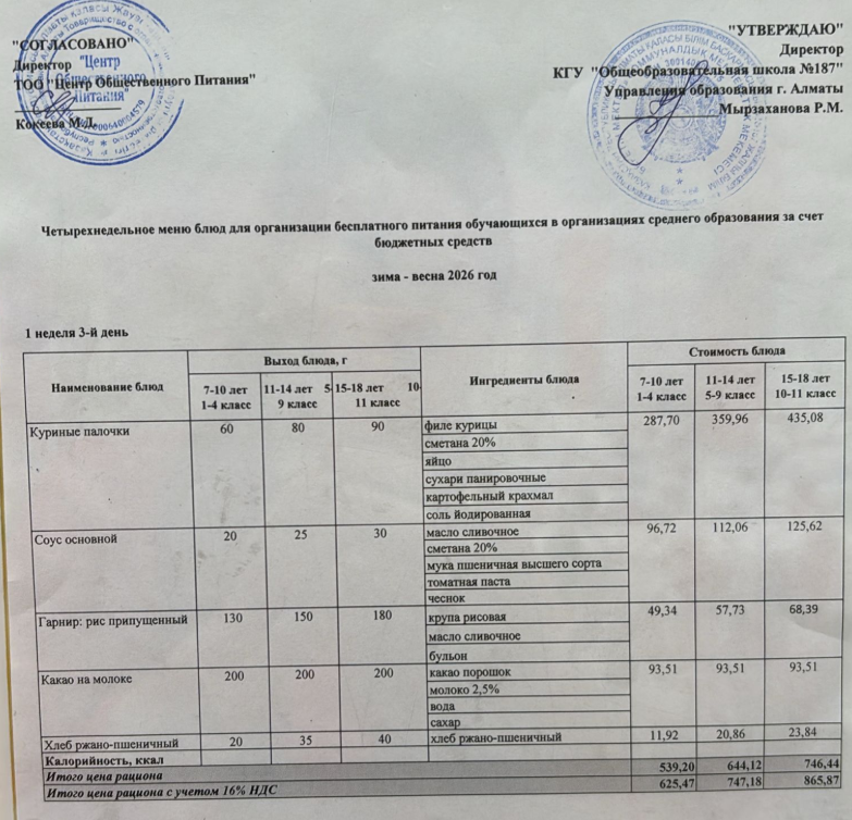 Четырех недельное меню блюд для организации бесплатного питания обучающихся в организациях среднего образования за счет бюджетных средств  весна 2026 год