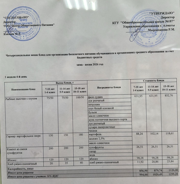 Четырех недельное меню блюд для организации бесплатного питания обучающихся в организациях среднего образования за счет бюджетных средств весна 2026 год