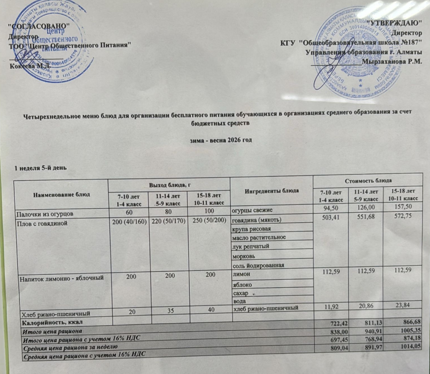 Четырех недельное меню блюд для организации бесплатного питания обучающихся в организациях среднего образования за счет бюджетных средств  весна 2026 год