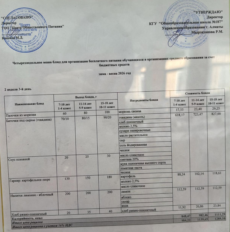 Четырех недельное меню блюд для организации бесплатного питания обучающихся в организациях среднего образования за счет бюджетных средств  весна 2026 год