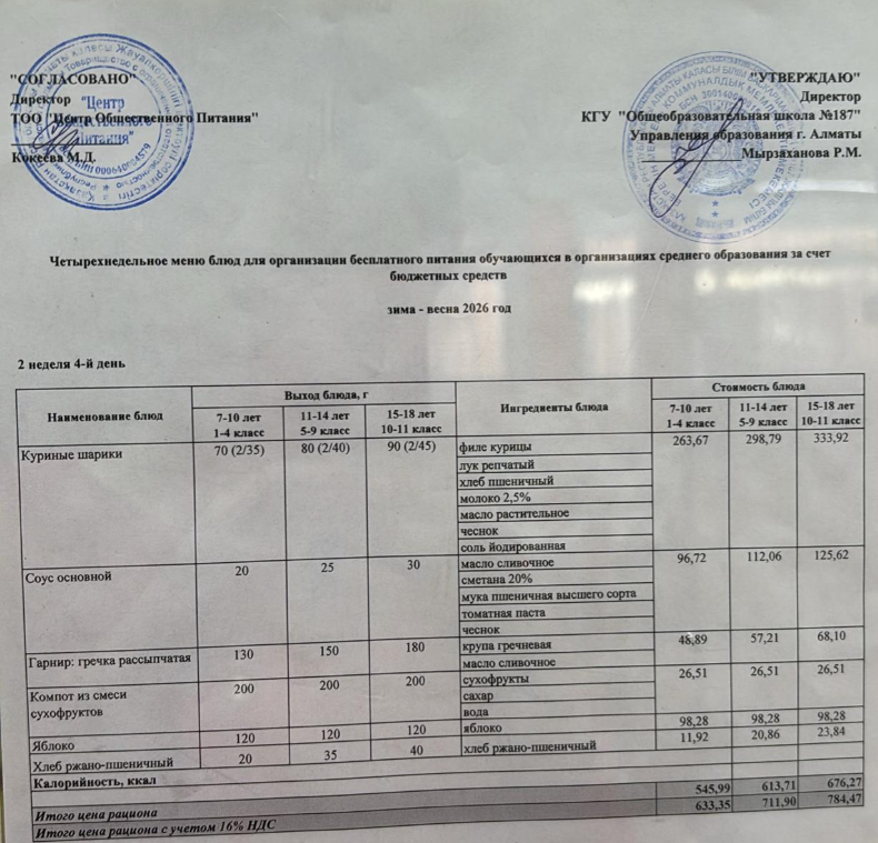 Четырех недельное меню блюд для организации бесплатного питания обучающихся в организациях среднего образования за счет бюджетных средств  весна 2026 год