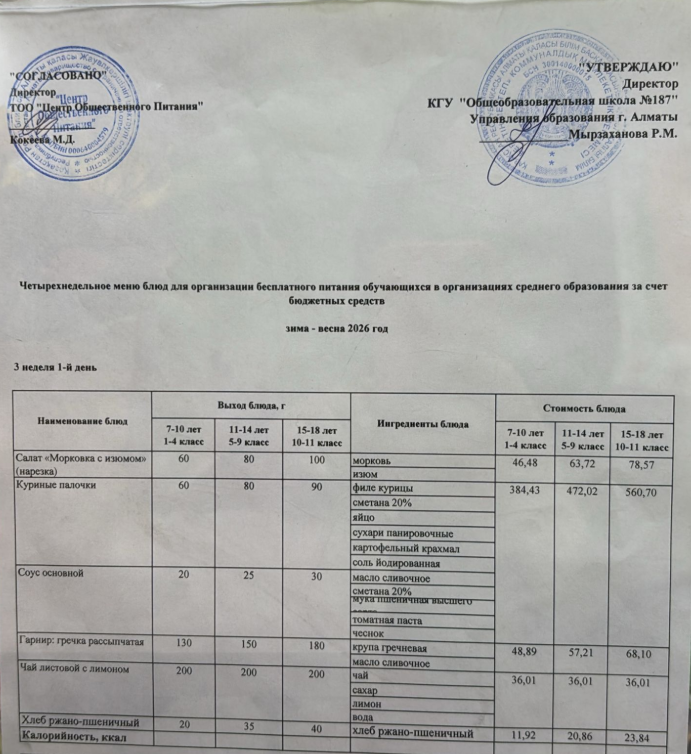 Четырех недельное меню блюд для организации бесплатного питания обучающихся в организациях среднего образования за счет бюджетных средств  весна 2026 год