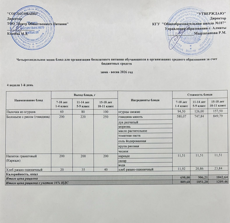 Четырех недельное меню блюд для организации бесплатного питания обучающихся в организациях среднего образования за счет бюджетных средств  весна 2026 год