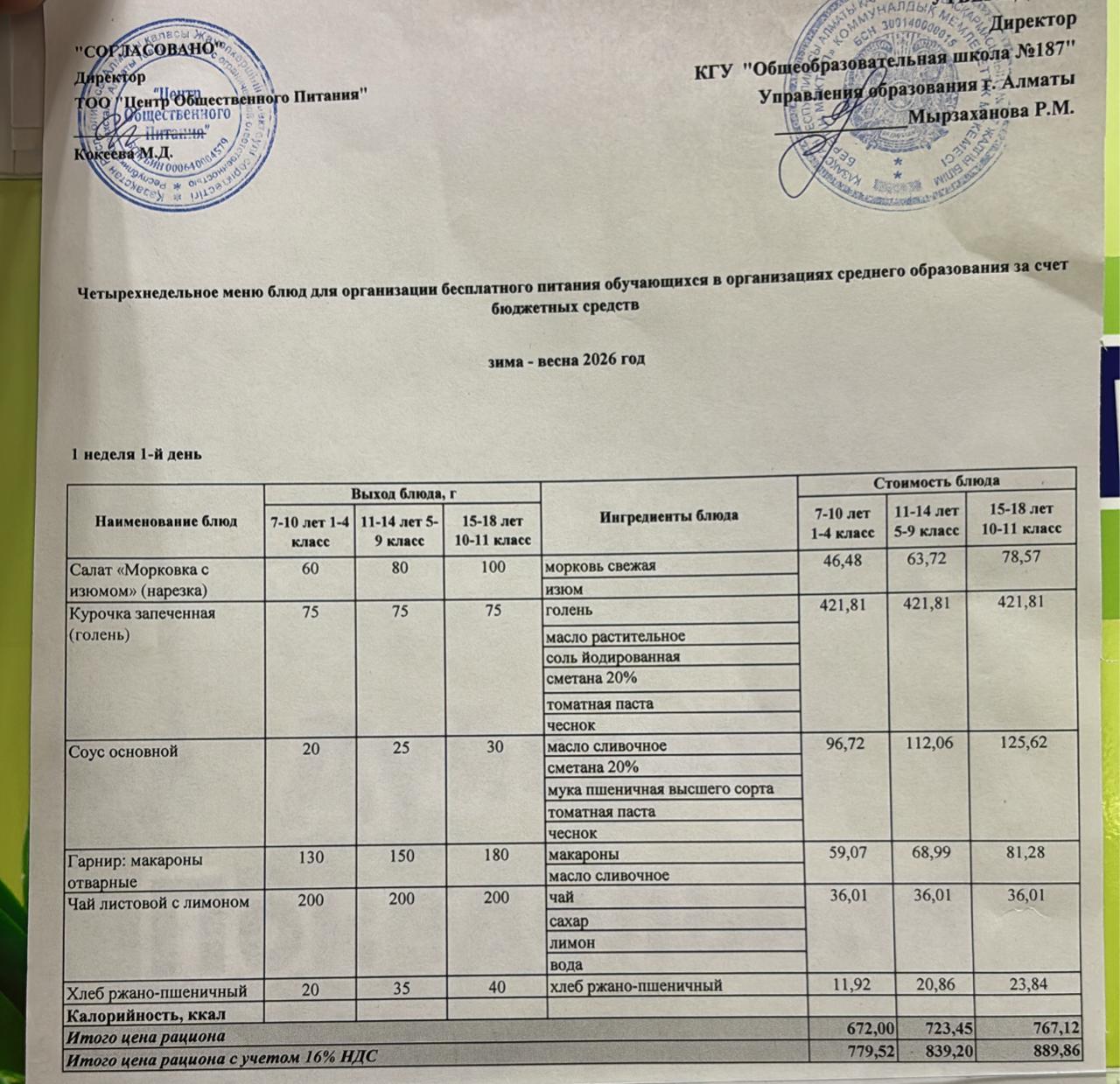 Четырех недельное меню блюд для организации бесплатного питания обучающихся в организациях среднего образования за счет бюджетных средств  весна 2026 год