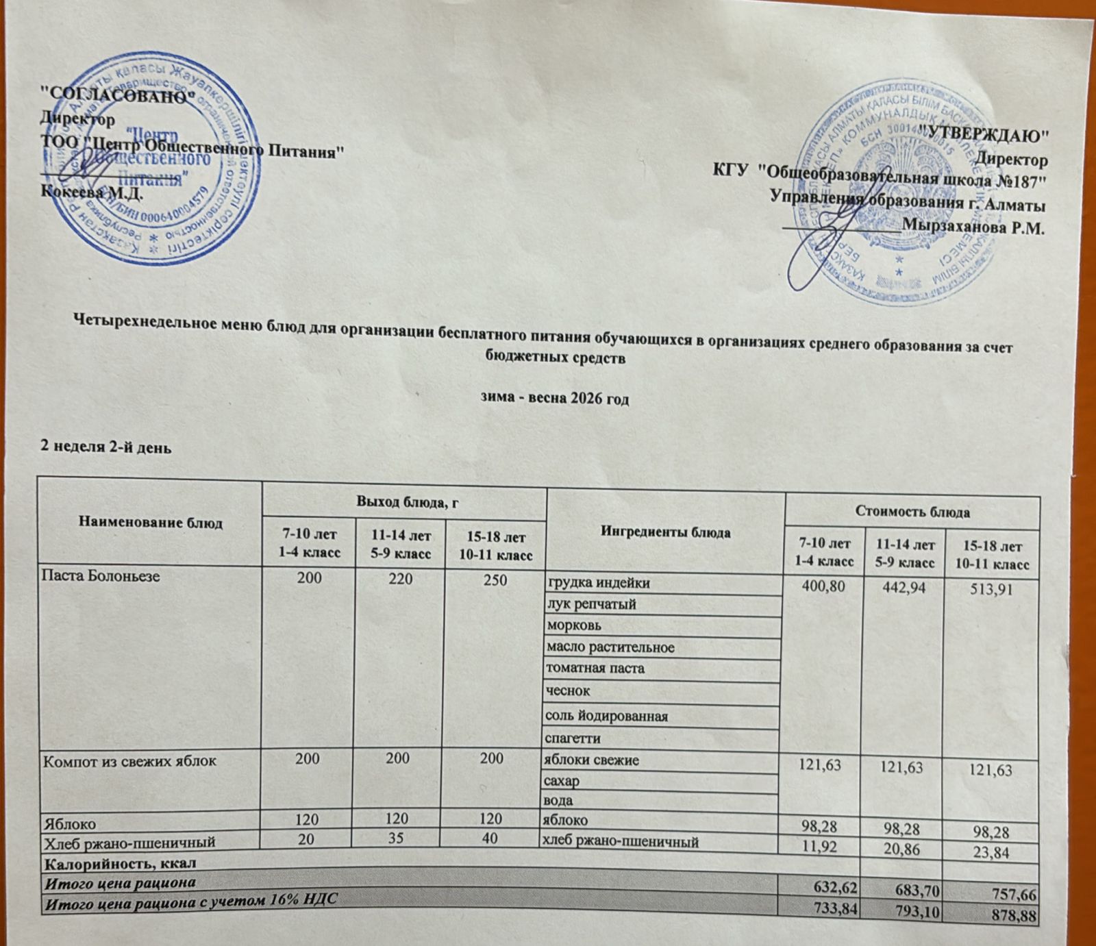 Четырех недельное меню блюд для организации бесплатного питания обучающихся в организациях среднего образования за счет бюджетных средств  весна 2026 год
