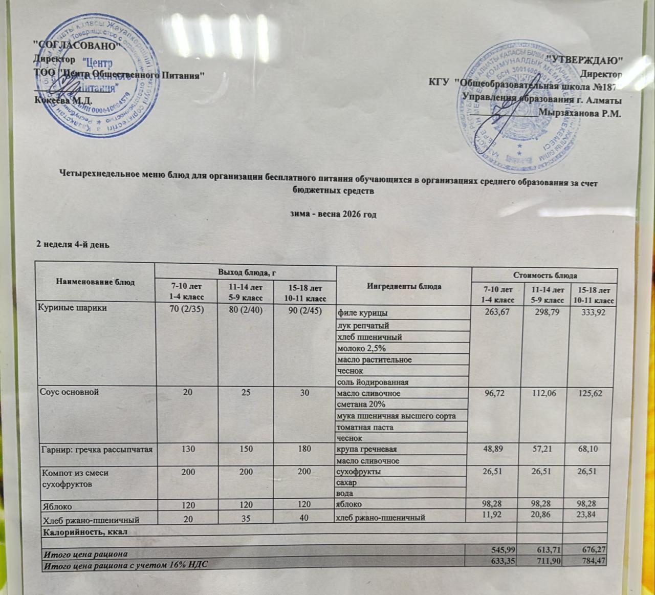 Четырех недельное меню блюд для организации бесплатного питания обучающихся в организациях среднего образования за счет бюджетных средств  весна 2026 год