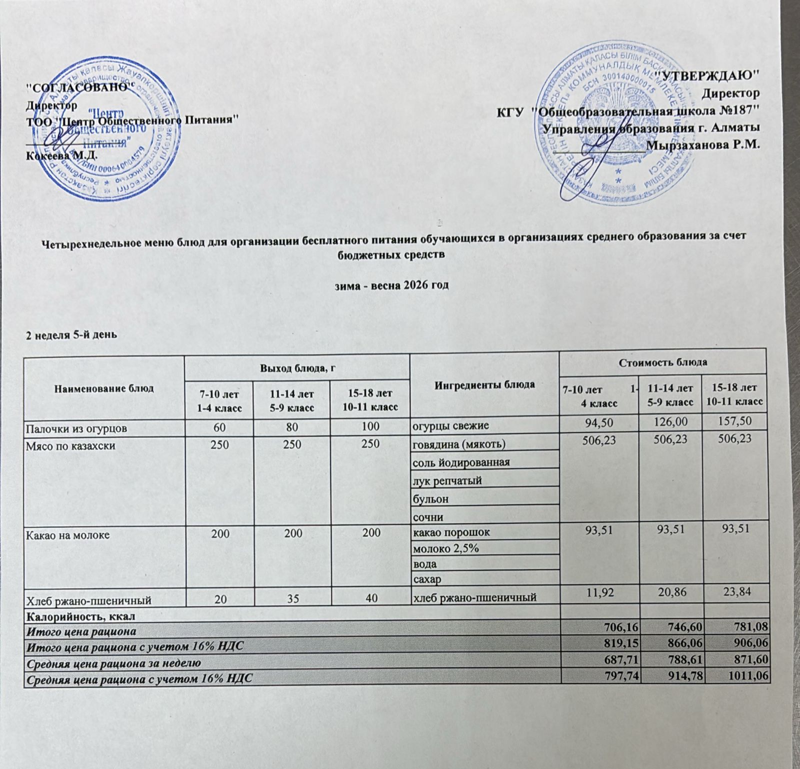 Четырех недельное меню блюд для организации бесплатного питания обучающихся в организациях среднего образования за счет бюджетных средств  весна 2026 год