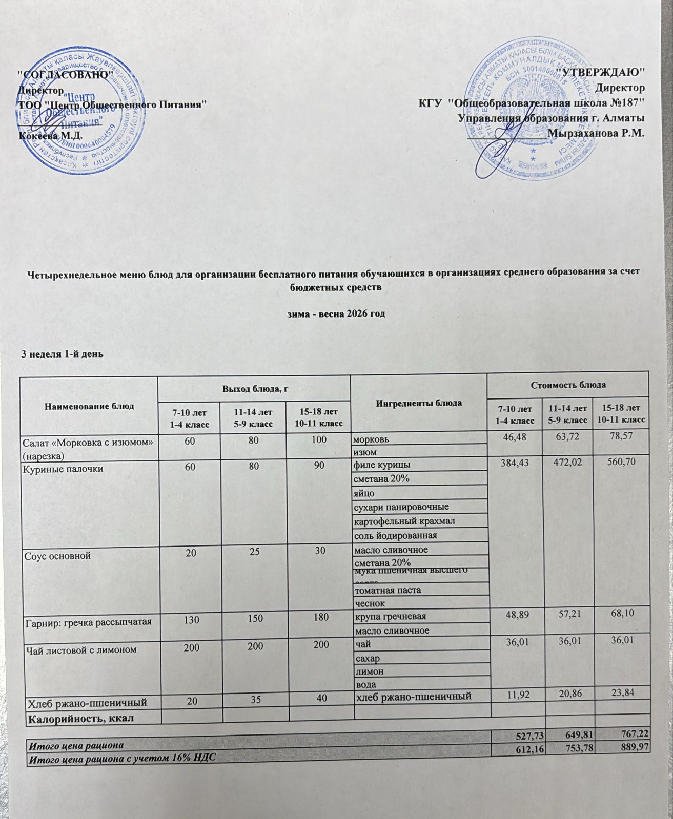 Четырех недельное меню блюд для организации бесплатного питания обучающихся в организациях среднего образования за счет бюджетных средств  весна 2026 год