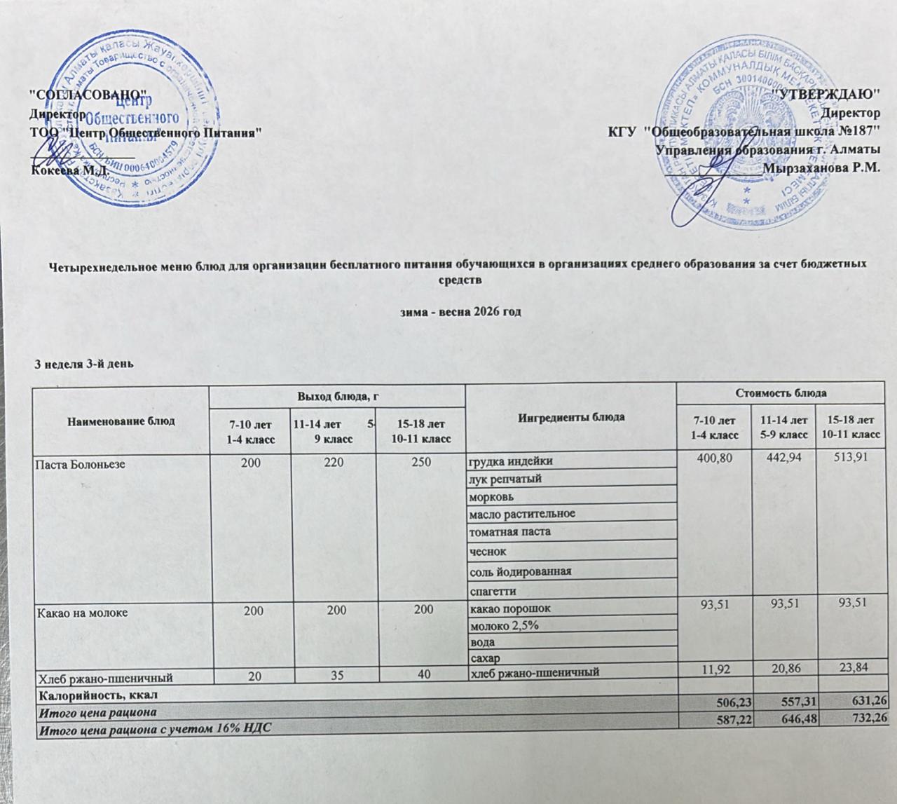 Четырех недельное меню блюд для организации бесплатного питания обучающихся в организациях среднего образования за счет бюджетных средств  весна 2026 год