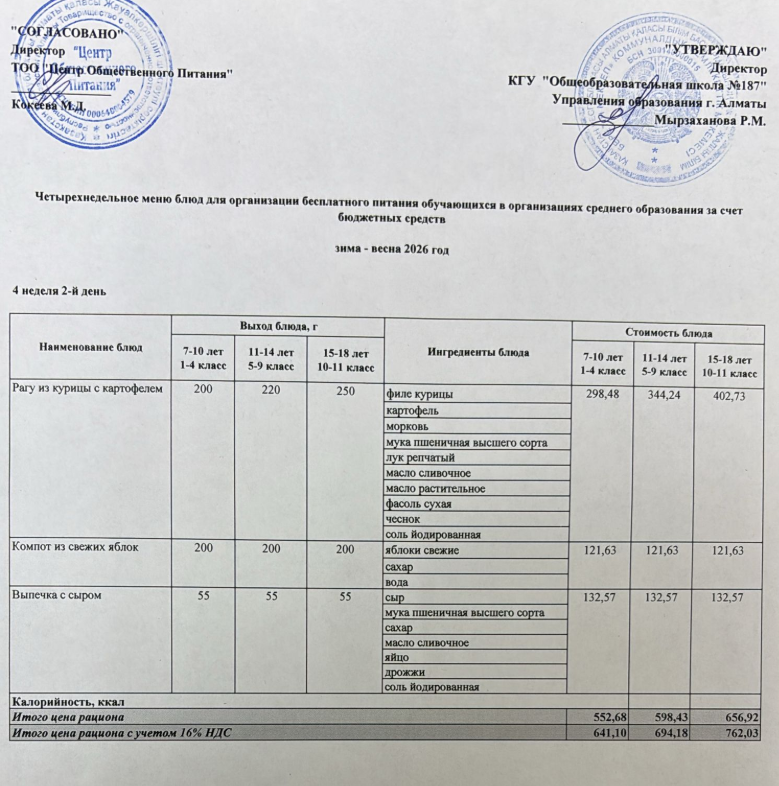 Четырех недельное меню блюд для организации бесплатного питания обучающихся в организациях среднего образования за счет бюджетных средств  весна 2026 год
