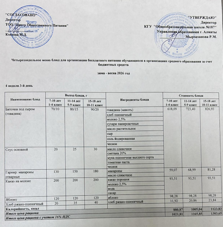 Четырех недельное меню блюд для организации бесплатного питания обучающихся в организациях среднего образования за счет бюджетных средств  весна 2026 год