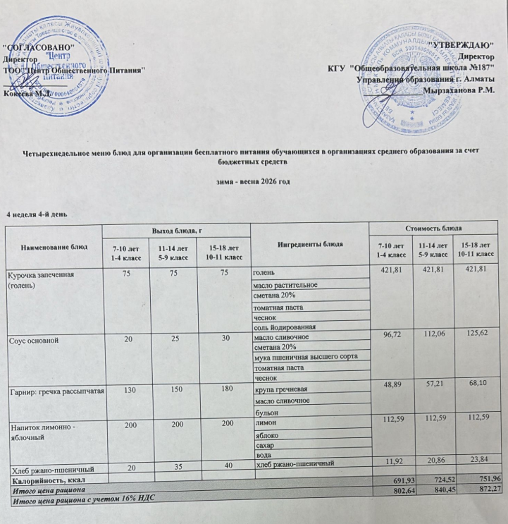 Четырех недельное меню блюд для организации бесплатного питания обучающихся в организациях среднего образования за счет бюджетных средств  весна 2026 год