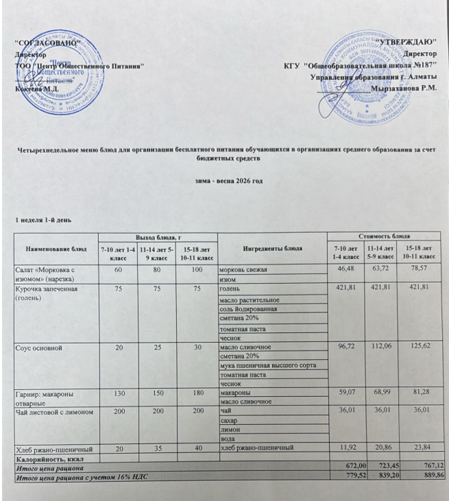 Четырех недельное меню блюд для организации бесплатного питания обучающихся в организациях среднего образования за счет бюджетных средств  весна 2026 год