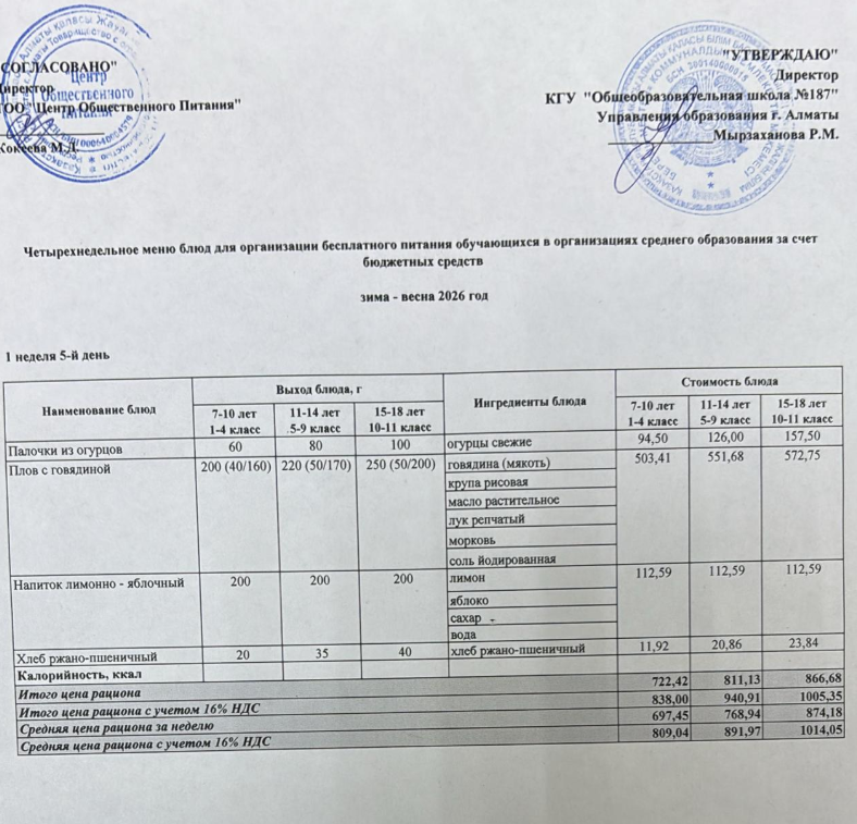 Четырех недельное меню блюд для организации бесплатного питания обучающихся в организациях среднего образования за счет бюджетных средств  весна 2026 год
