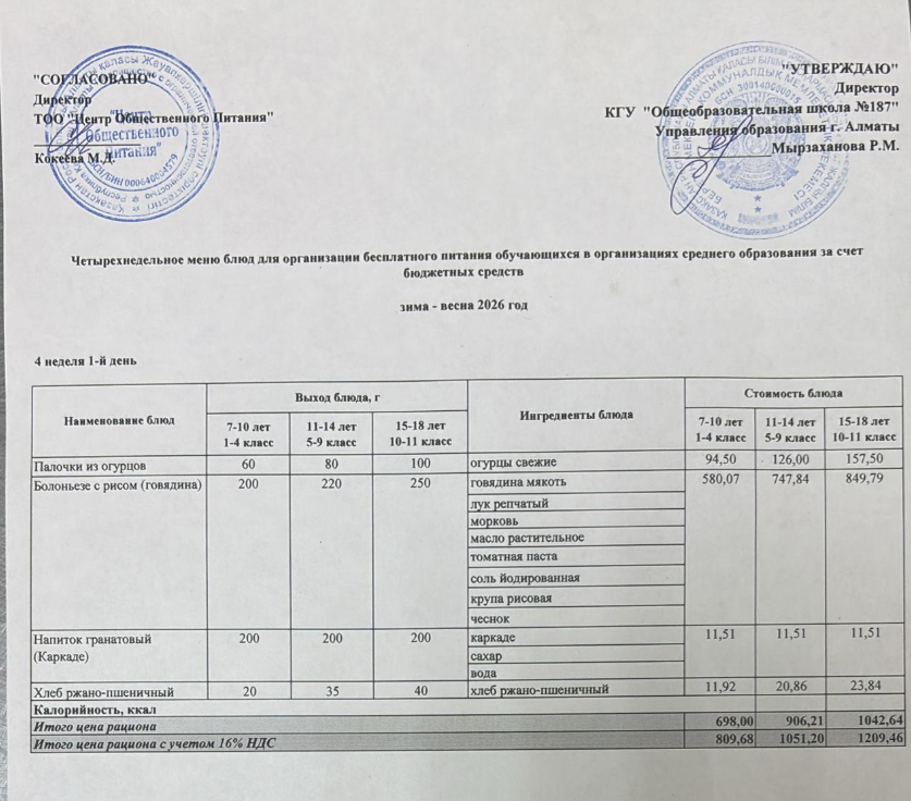 Четырех недельное меню блюд для организации бесплатного питания обучающихся в организациях среднего образования за счет бюджетных средств  весна 2026 год